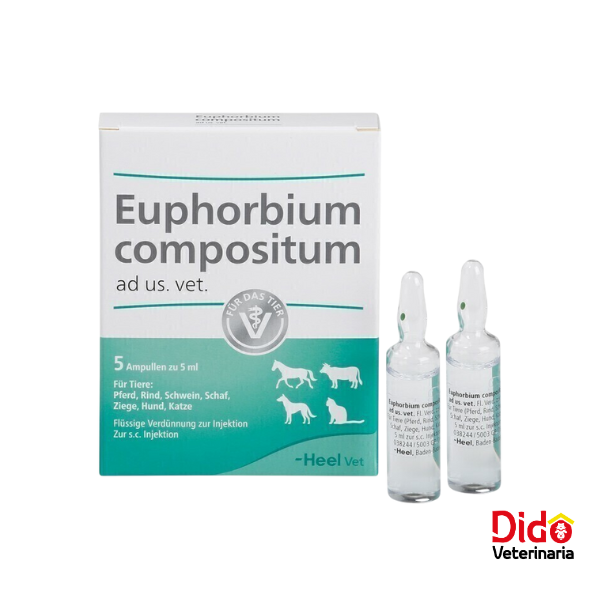 EUPHORBIUM COMPOSITUM VET AMP